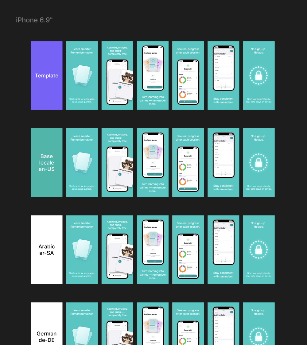 Localized App Store screenshot frames across locales on the Figma canvas